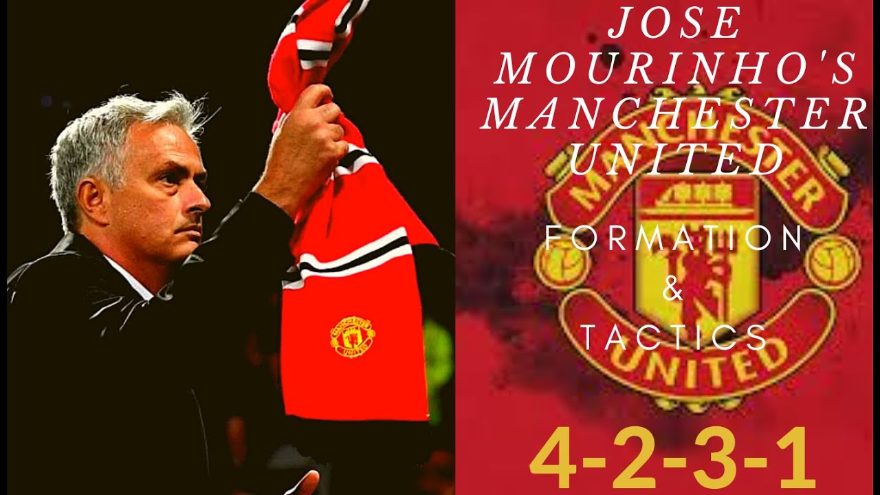 FIFA 20| HOW TO PLAY LIKE MOURINHO'S  MANCHESTER UNITED *CUSTOM TACTIC| FORMATION & TACTICS