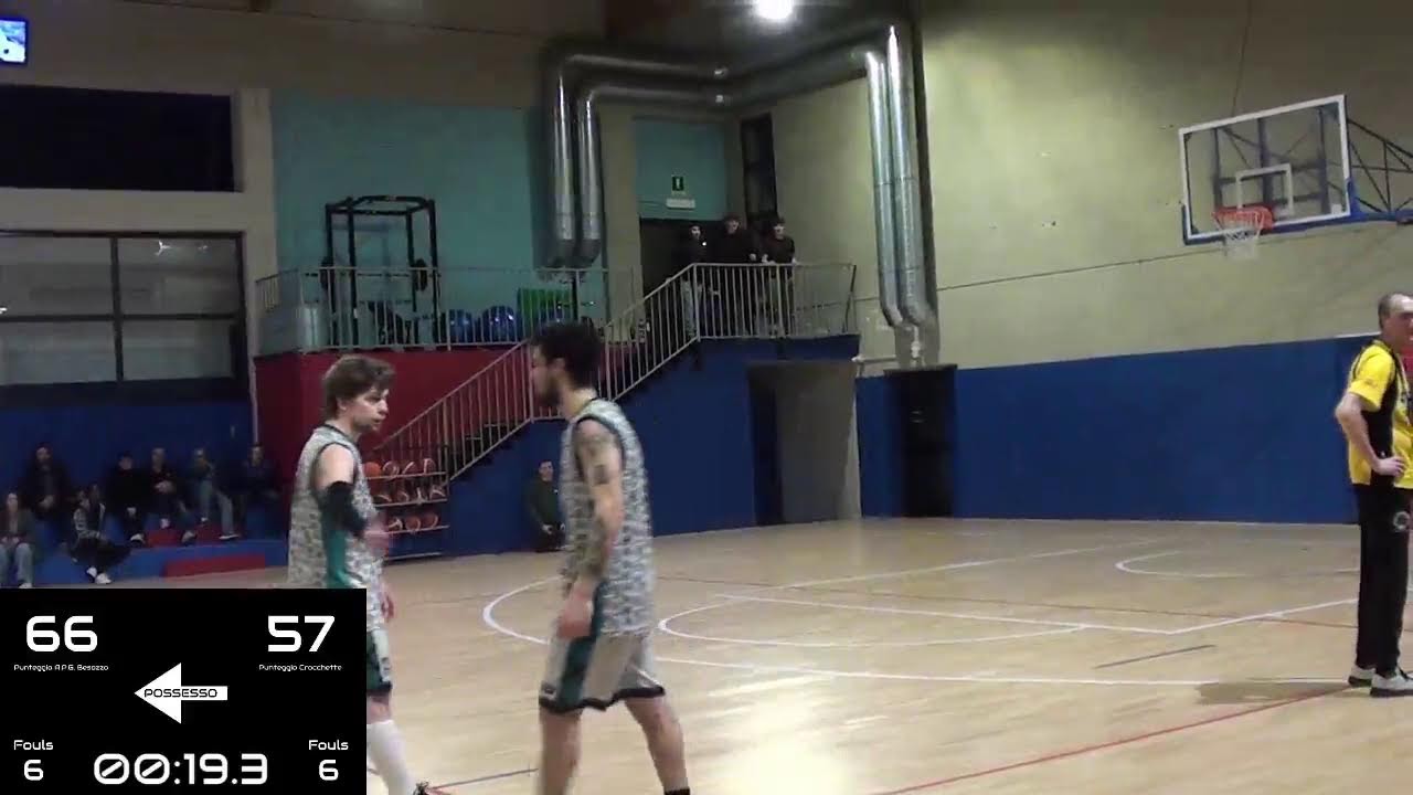 A.P.G. Besozzo Gorillas VS Monaggets Travedona - 29/01/2026