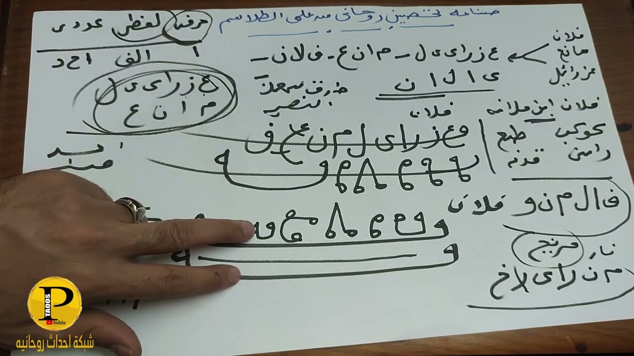 صناعة تحصين روحانى لكل مبتدء قاعده من علم الطلاسم من الاسرار