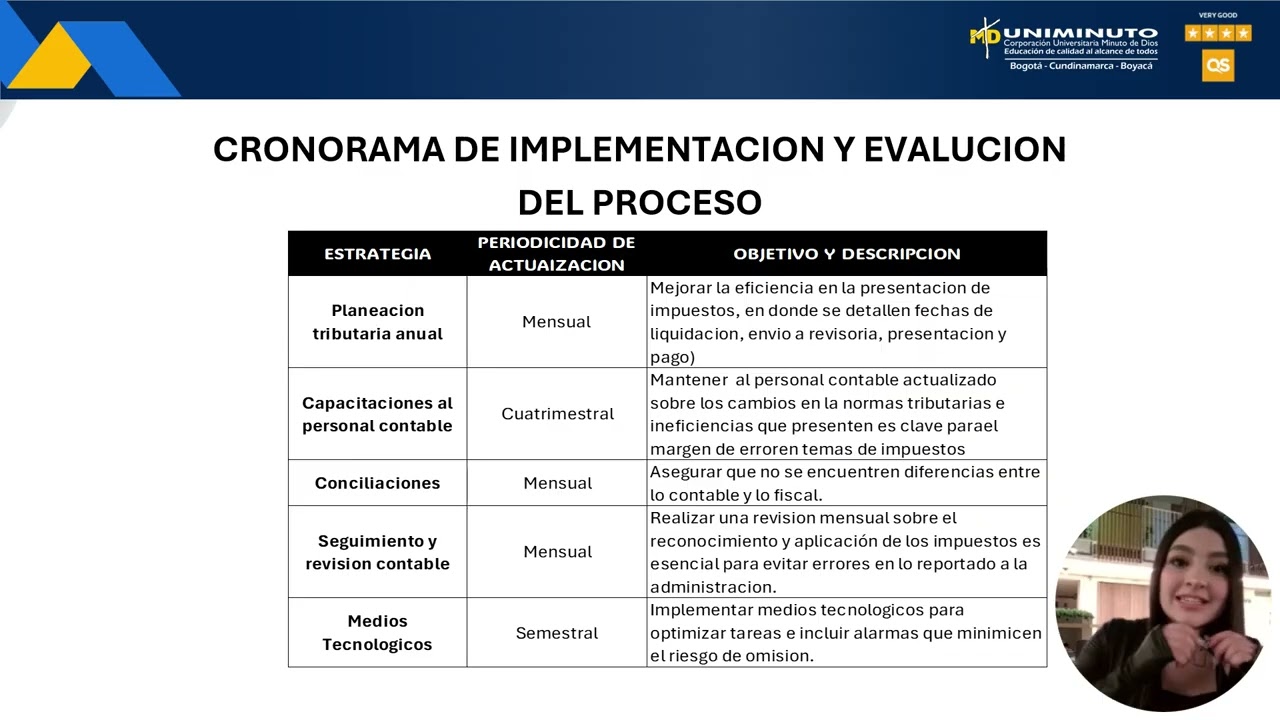 DECLARACIÓN TRIBUTARIA Y GESTIÓN FISCAL DE UNA EMPRESA EN COLOMBIA