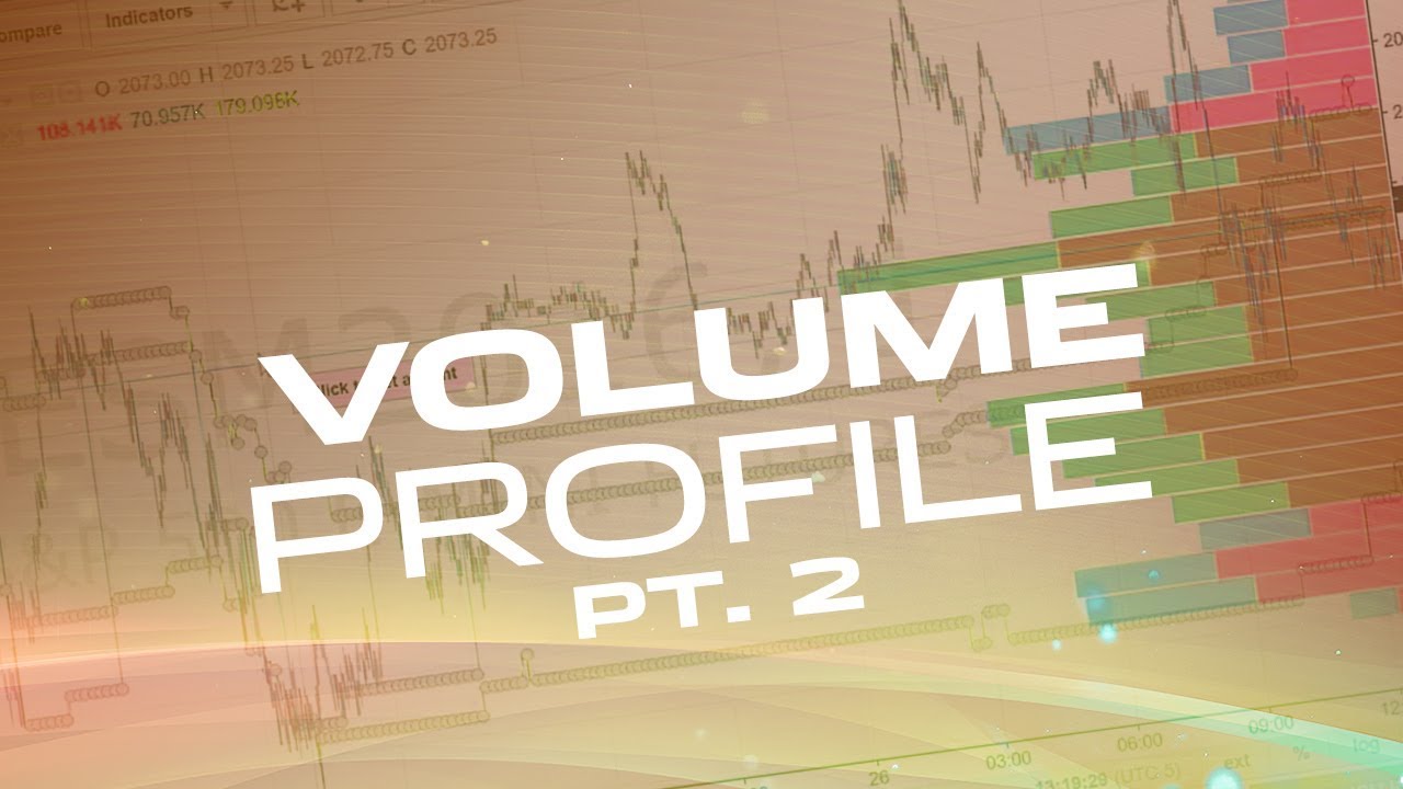 Trading with the Volume Profile (Beginner)