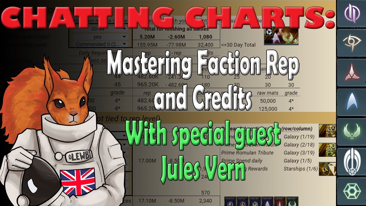 STFC - Chatting Charts - Mastering Faction Rep and Credits