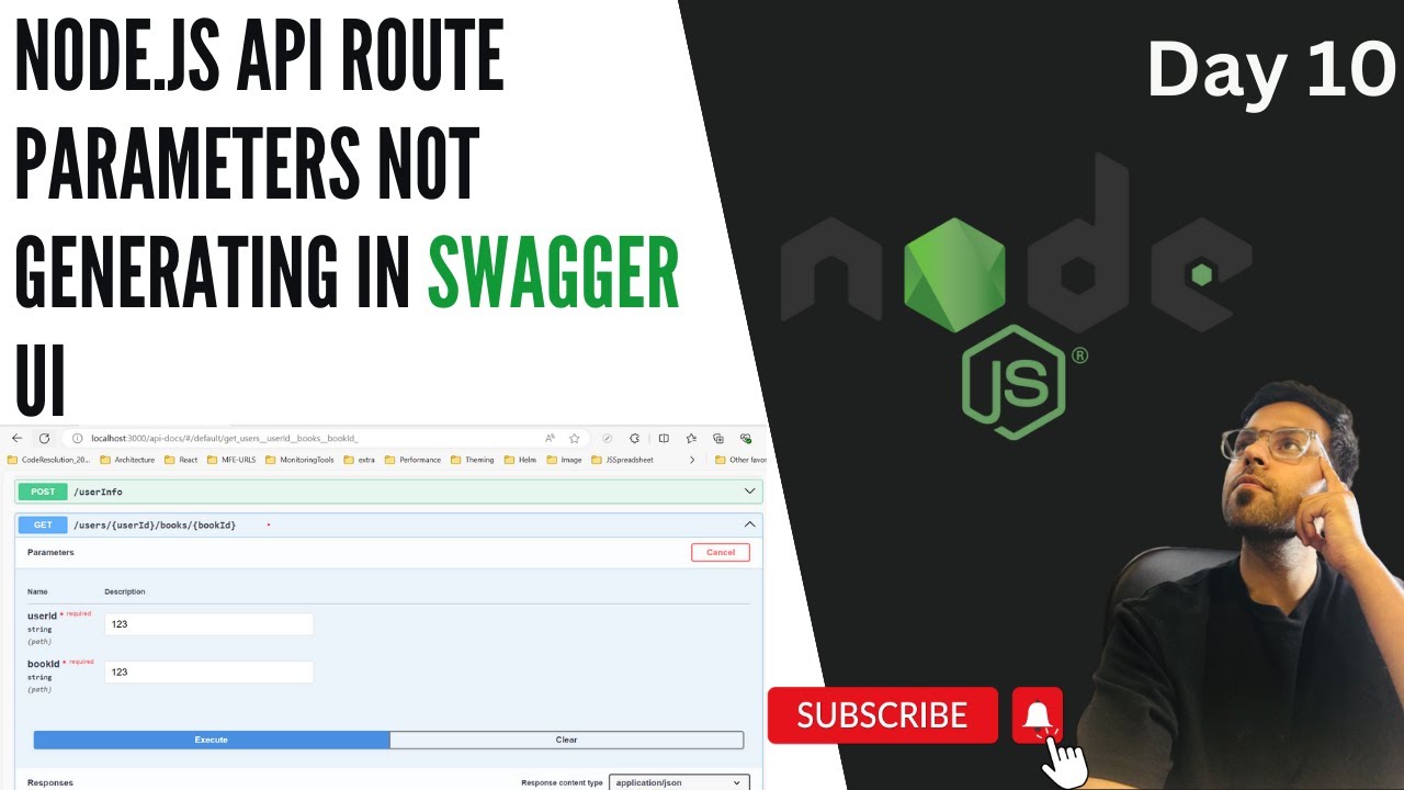 How to Document Node.js API Route Parameters with Swagger