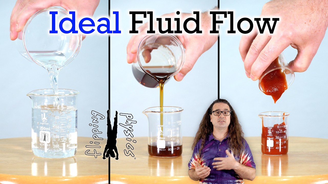 Ideal Fluid Flow