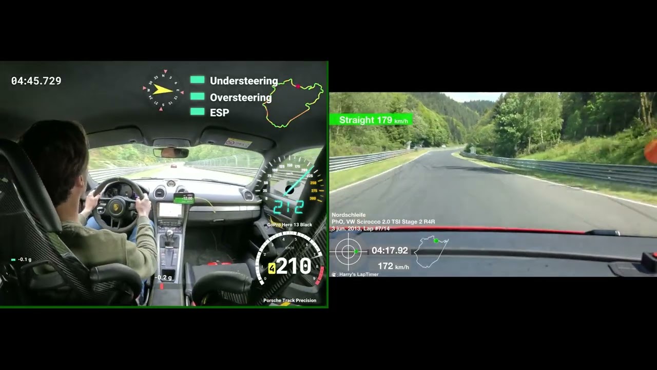 718 GT4 in 2025 vs Scirocco 2.0TSI in 2013