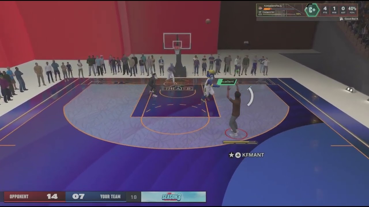 TOP 5 YTERS?