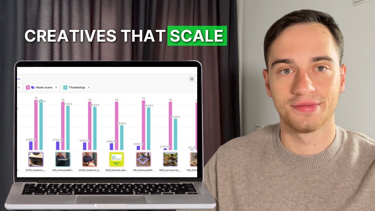 Every 8-Figure Brand Is Using This Creative Strategy (Here’s Why)