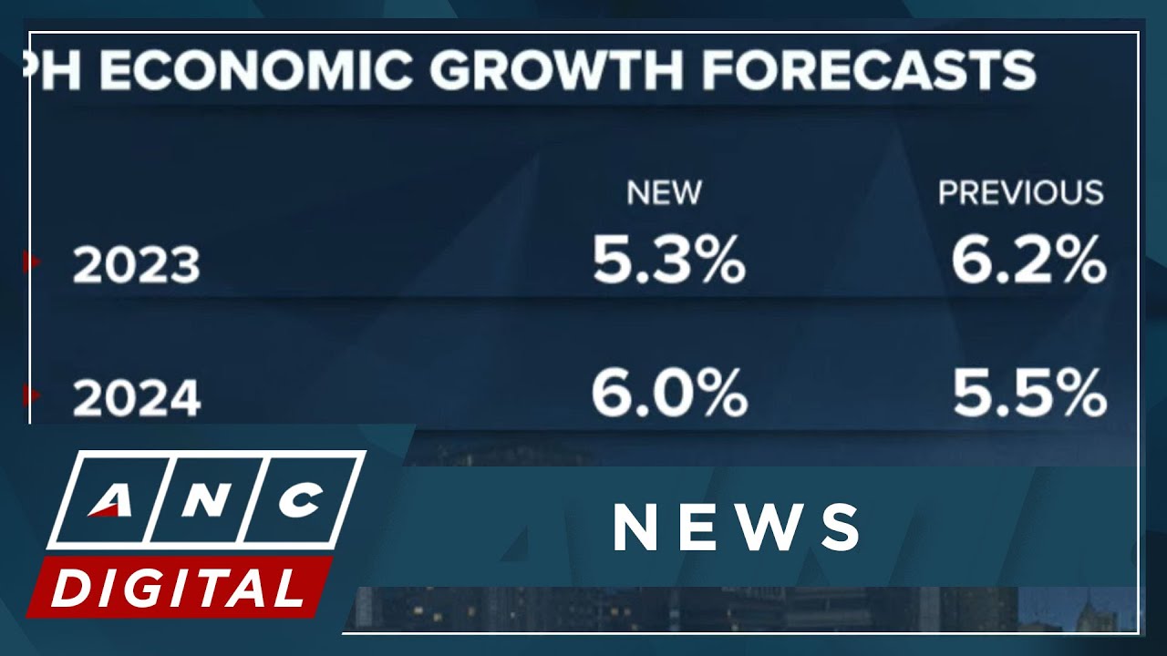 IMF cuts 2023 PH economic growth forecast, cites high inflation for outlook | ANC