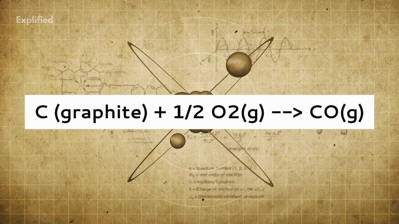 Hess's Law Explained
