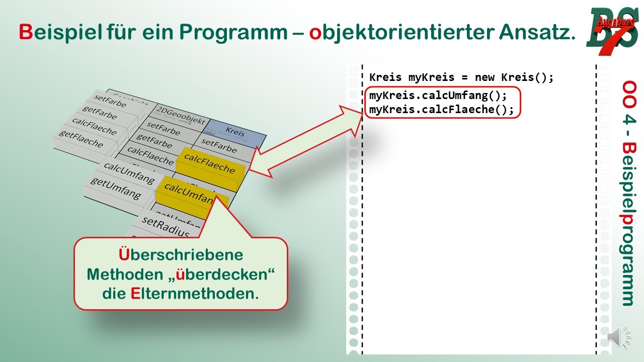 Objektorientierung 4 - Instanz- und Variablentypen