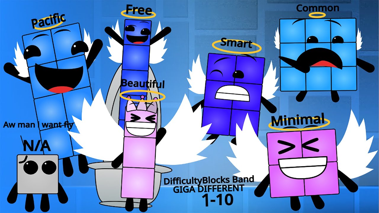 Looking For [DifficultyBlocks Band Giga Different 1-10] N/A - Terrifying wants to join the party! S1
