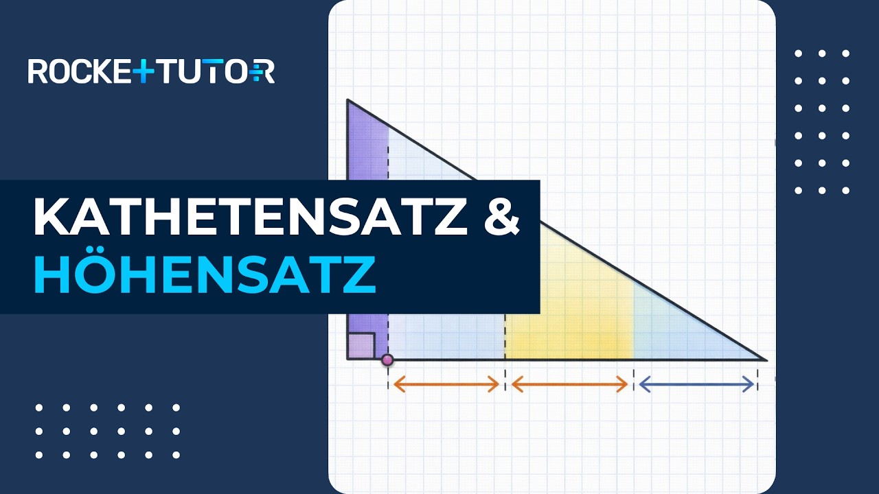 📐 Kathetensatz & Höhensatz einfach erklärt!