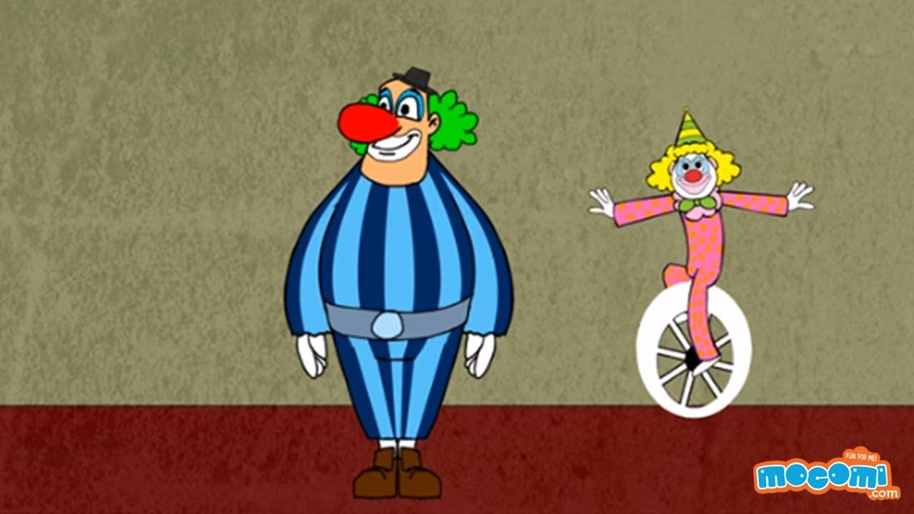 10 Fun Facts about Clowns - Clown History | Educational Videos by Mocomi Kids