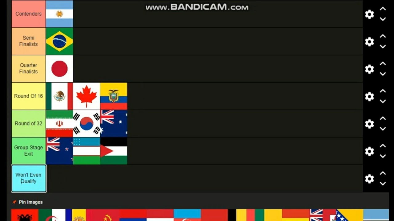 FIFA World Cup 2026 - Early Tier List Prediction