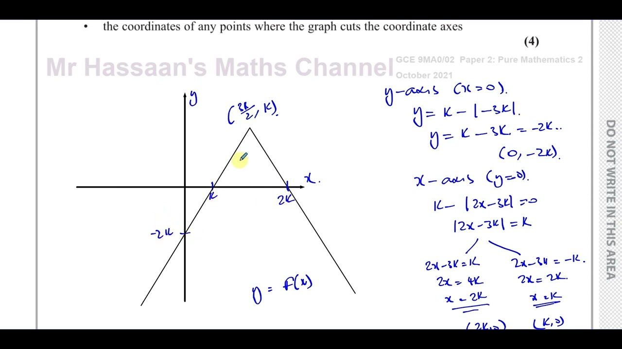 [P3], Edexcel, (GCE), 9MA0/02, A2, (UK), Oct 2021, Q11, Modulus, Inequalities, Transformations