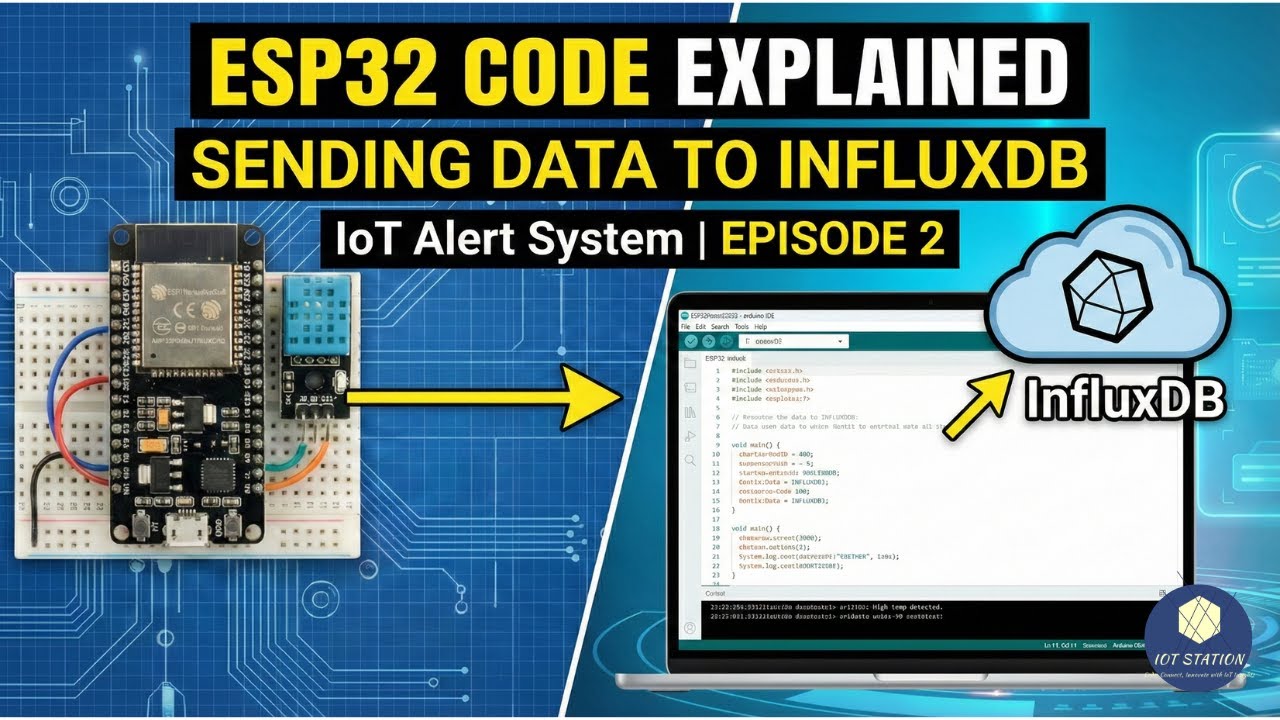 Код ESP32: отправка данных DHT11 в InfluxDB | Система оповещений IoT [часть 2]