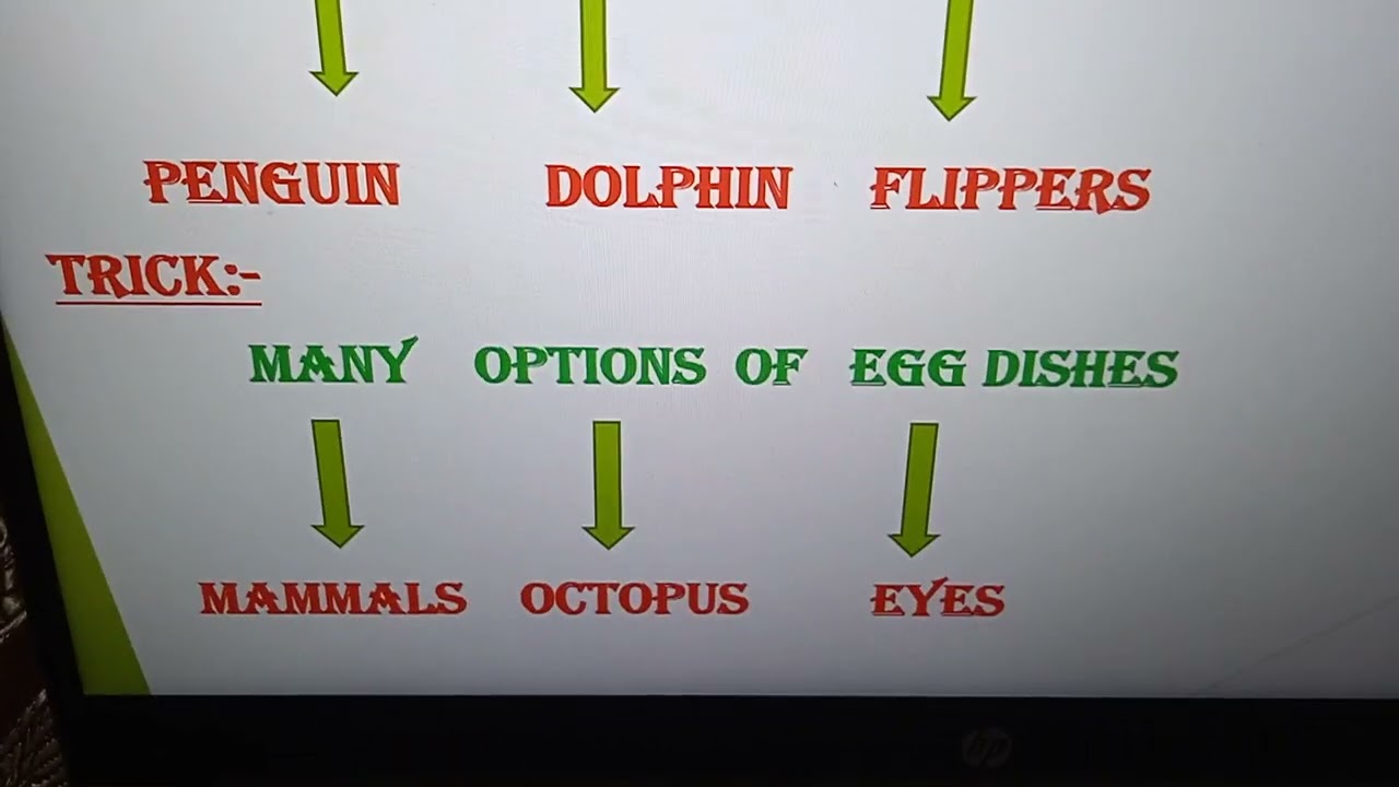 Tricks for Homologous & Analogous Organs