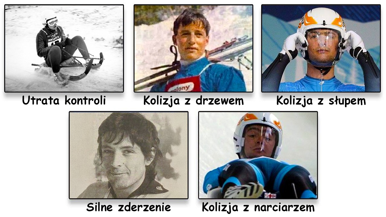 Tragiczne ZGONY na Igrzyskach Olimpijskich