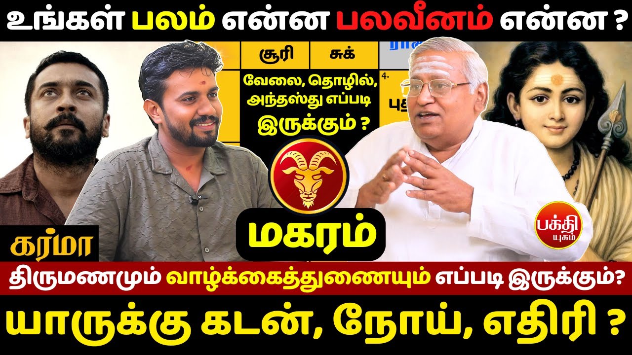 மகரம் பலம் என்ன பலவீனம் என்ன ?| Magaram | Magara Rasi | Rasipalan | JMS  |  Bakthi Yugam  |