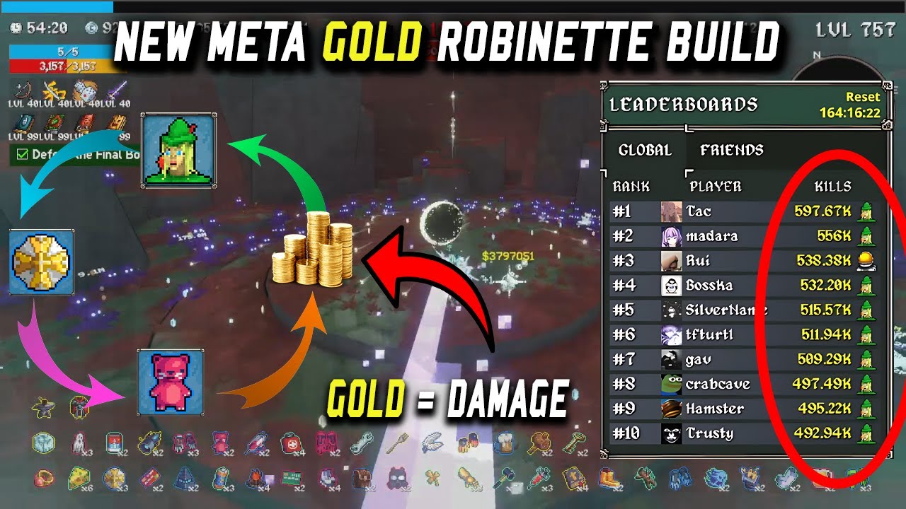 NEWEST Megabonk META Build – Robinette Gold Scaling Is INSANE!