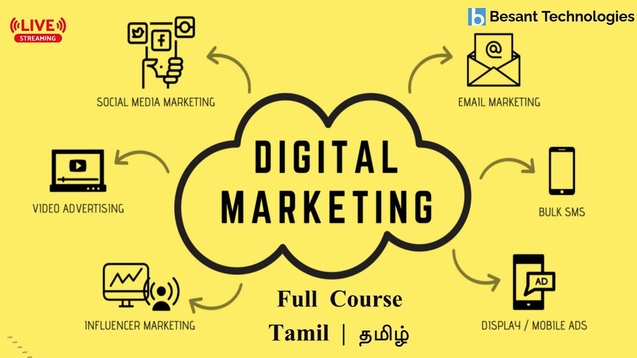 Digital Marketing in Tamil | Beginner to Advanced Full Course 2025 | Besant Technologies