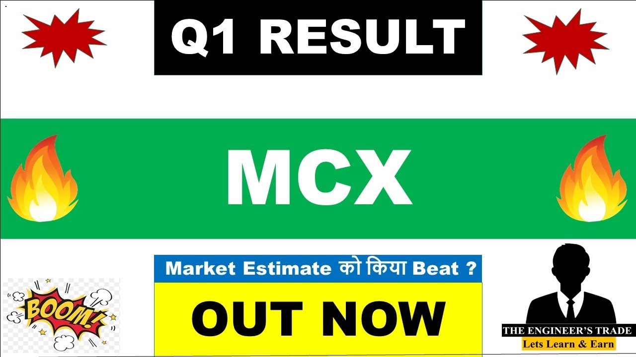 MCX Q1 Results 2027 | MCX Results Today | MCX Share Latest News | MCX Share 