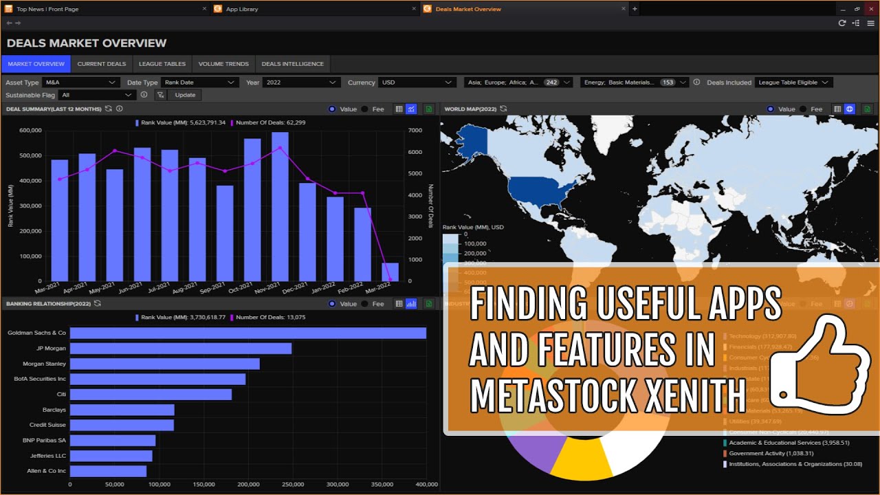 MetaStock XENITH: The App Library (brief overview)
