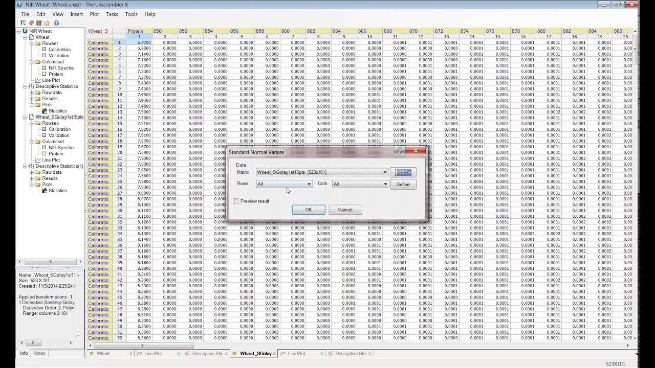 Chemometrics applied to NIR data