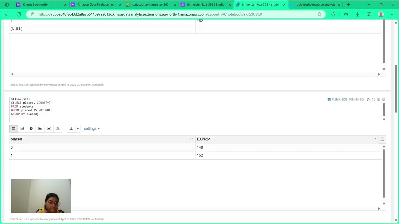 Building a Serverless Real-time Analytics Dashboard with AWS Kinesis Analytics