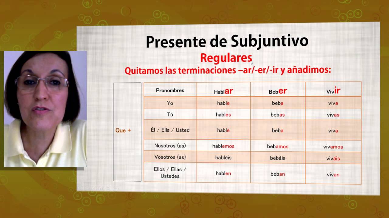 Aula Espanhol  - Presente de  Subjuntivo  +Español