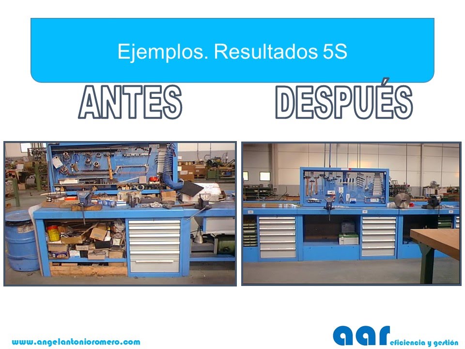 Formación 5S   personal producción