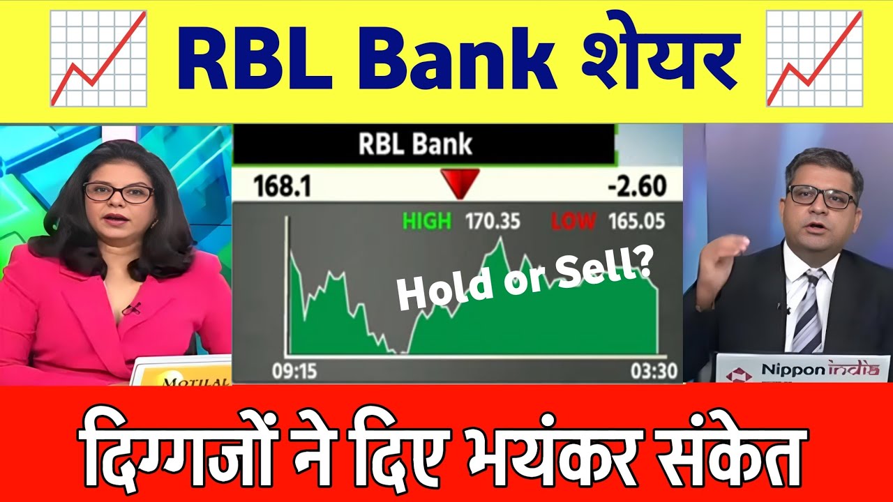 RBL Bank share news today,buy or sell ? rbl bank results  analysis,rbl bank share target 🎯 11 April