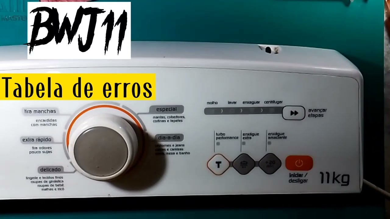 BWJ11. Tabela de erros.