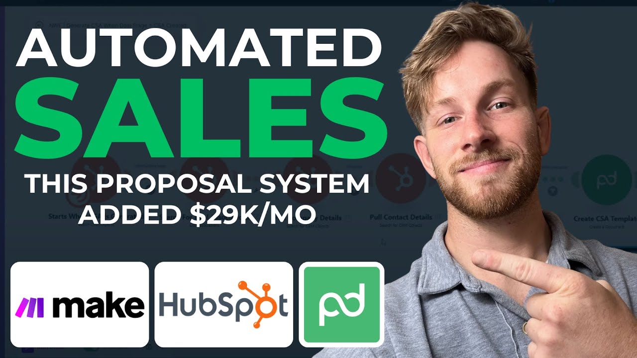 Automate Proposals and Contracts Between Hubspot and PandaDoc | No-Code Make.com