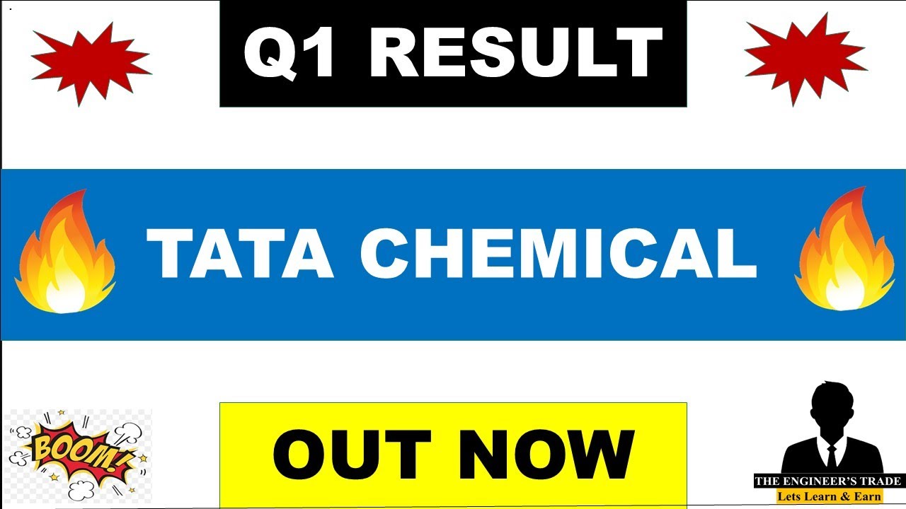 Tata Chemicals Q1 Results 2027 | Tata Chemicals Results Today | Tata Chemicals Stock Latest News 