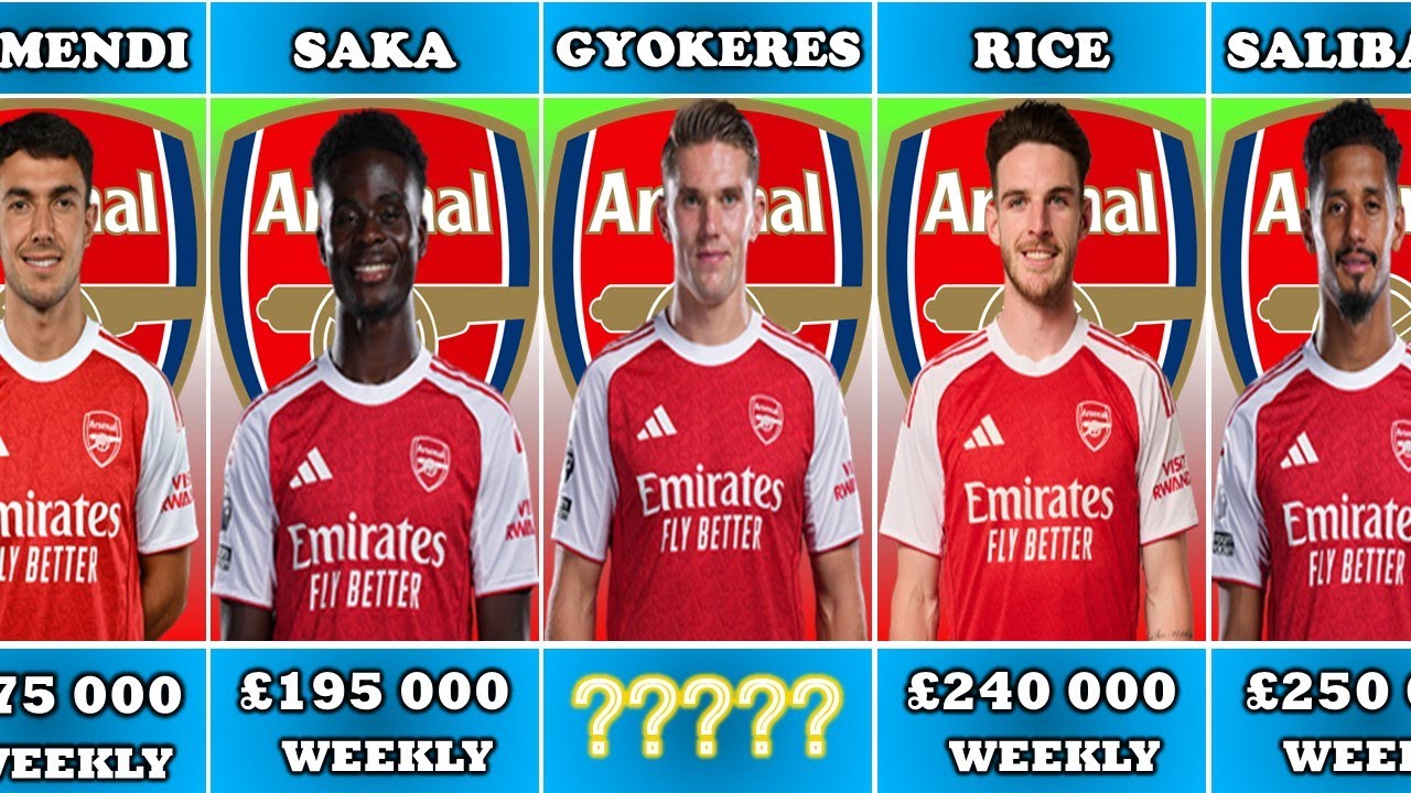Arsenal Salaries 2025&ndash;2026 (Who&rsquo;s the Highest Paid?)