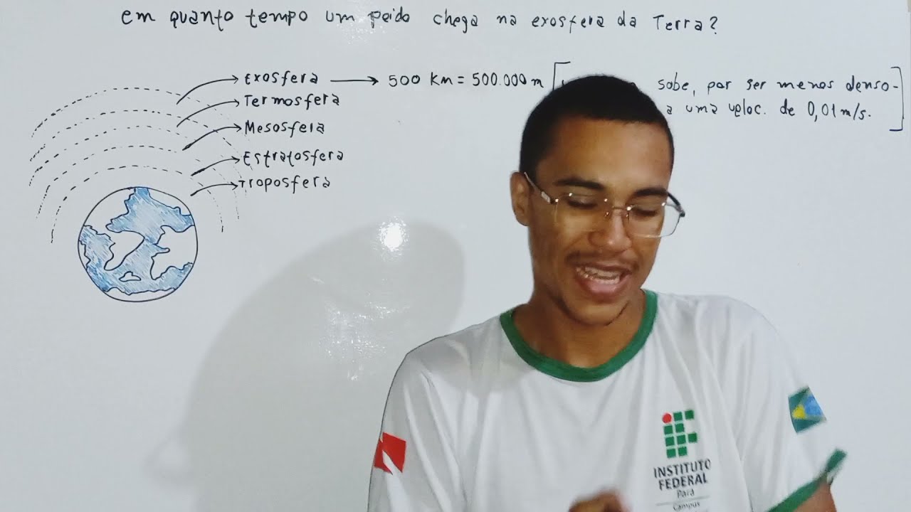 Em quanto tempo o gás de um pum chega na exosfera?