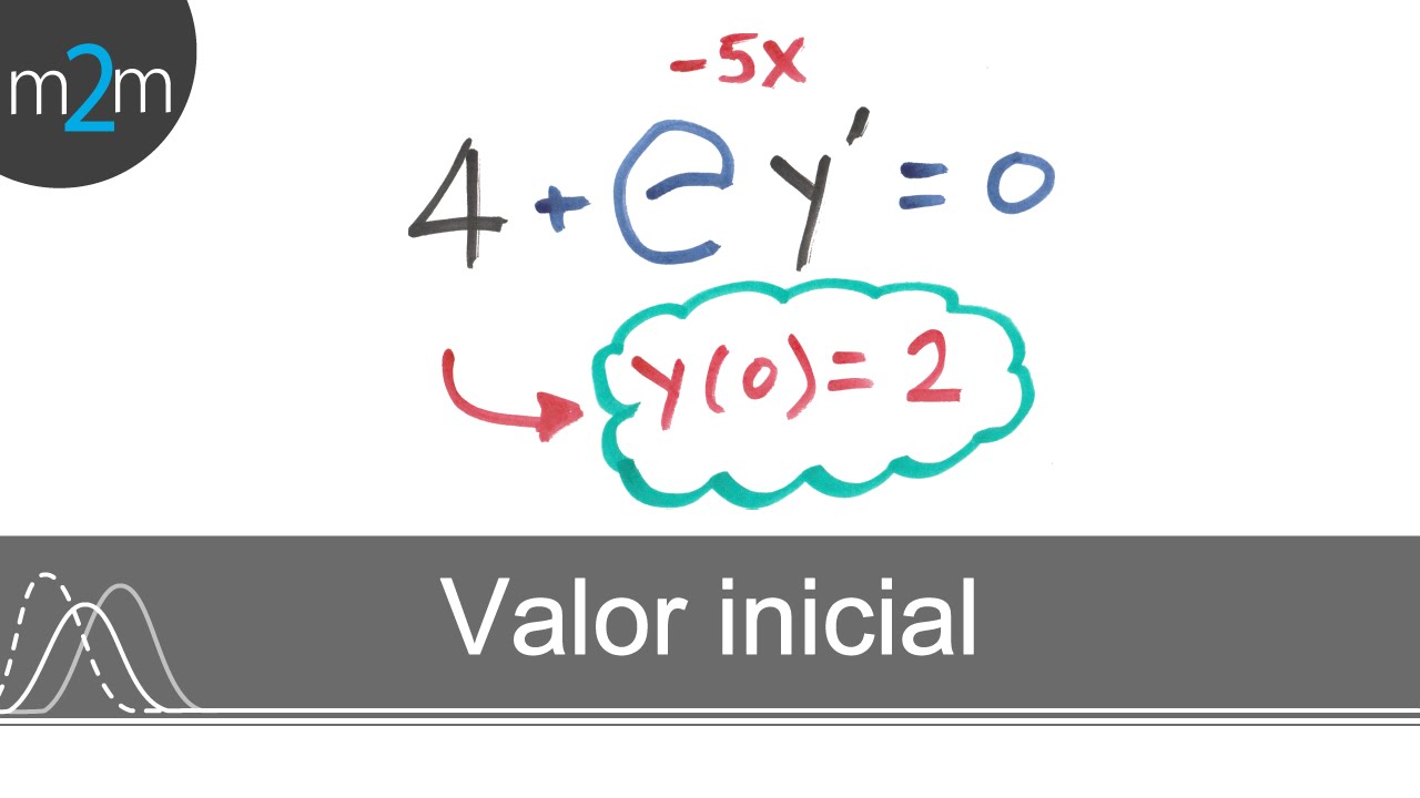Ecuaciones Diferenciales con valor inicial │ ejercicio 1