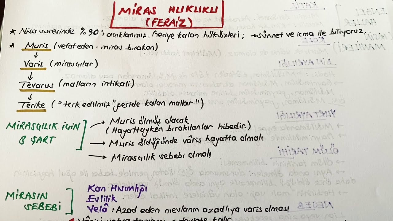 MİRAS HUKUKU💴 / (dikab- dhbt- mbsts)
