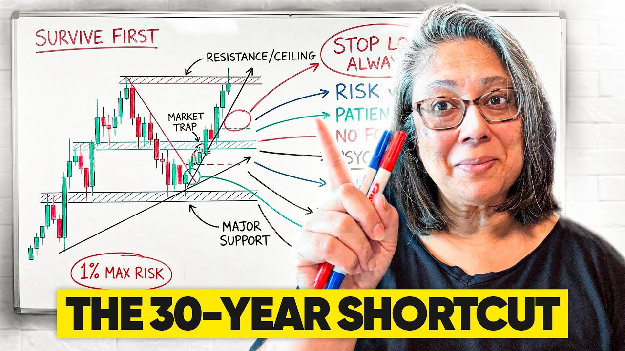 How I Would Learn Day Trading If I Could Start Over (Lessons From A 30-Year Trading Professional)