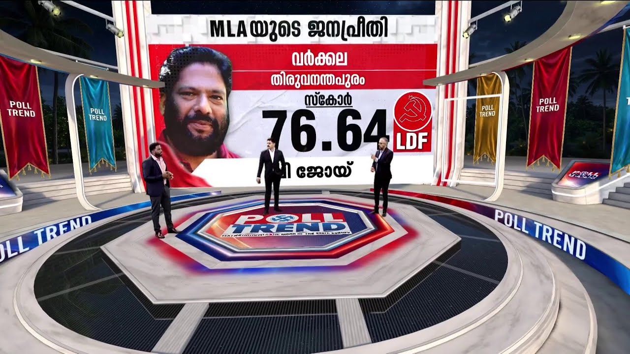 MLA റാങ്കില്‍ 15-ാം സ്ഥാനം വി ജോയിക്ക്!! വീണ്ടും വഴിയൊരുക്കി വര്‍ക്കല | V Joy | Varkala | Polltrend