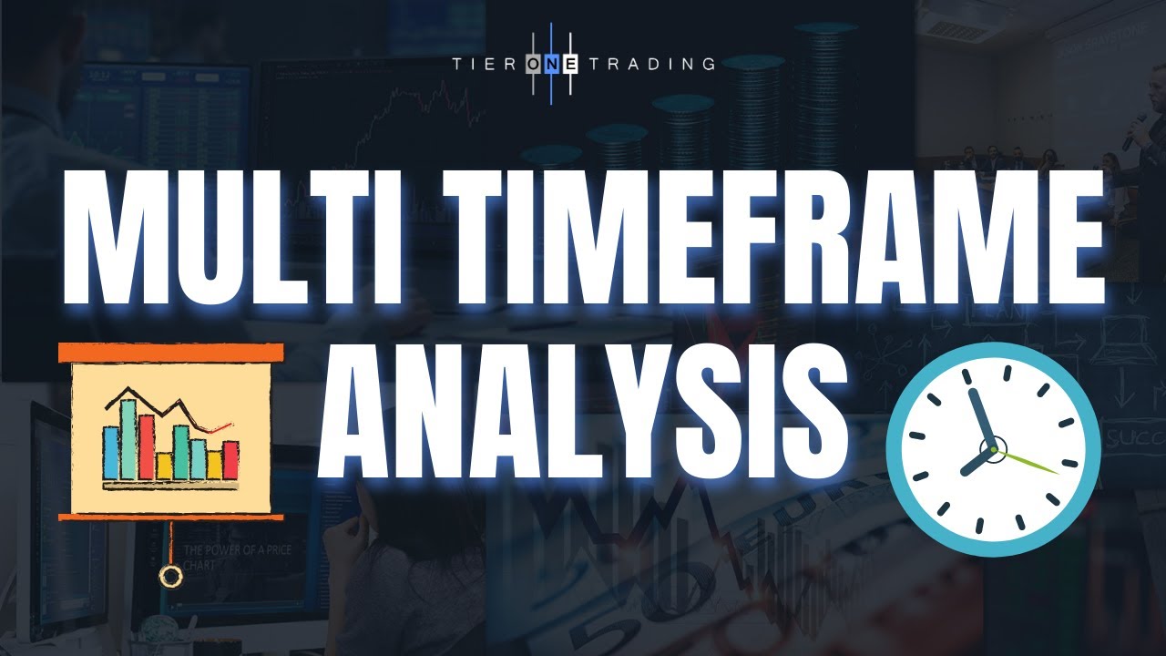 How To Perform Multi Time Frame Analysis (Trading Walkthrough)