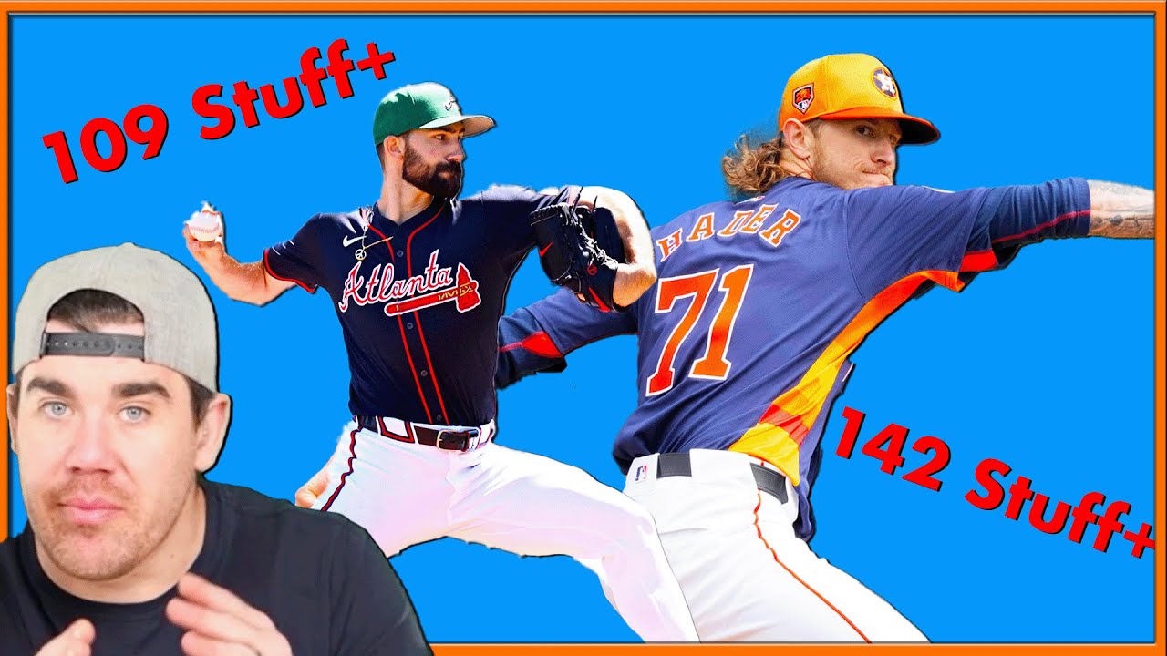 This STAT gets pitchers PAID