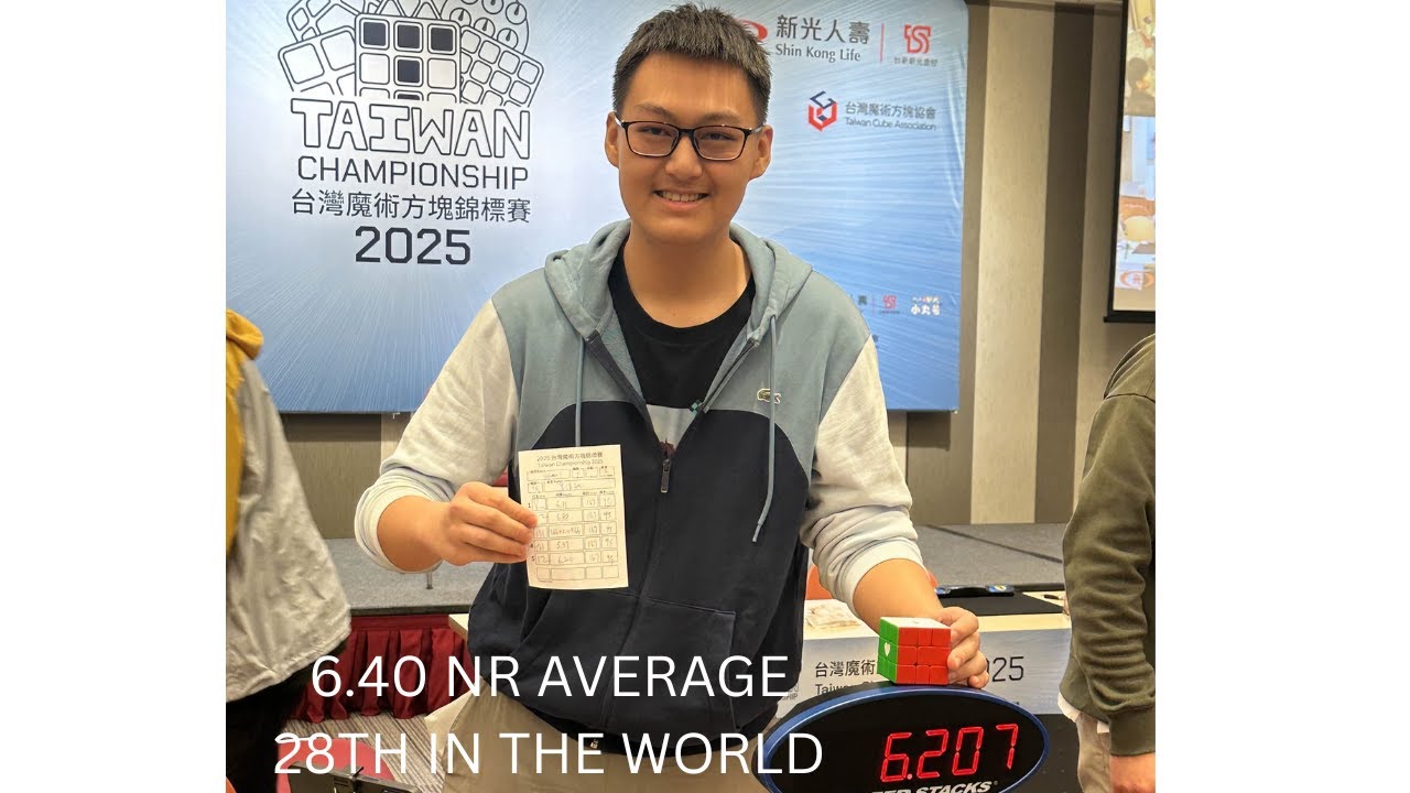 6.40 Official Square-1 Average! (Hong Kong Record, former WR28)
