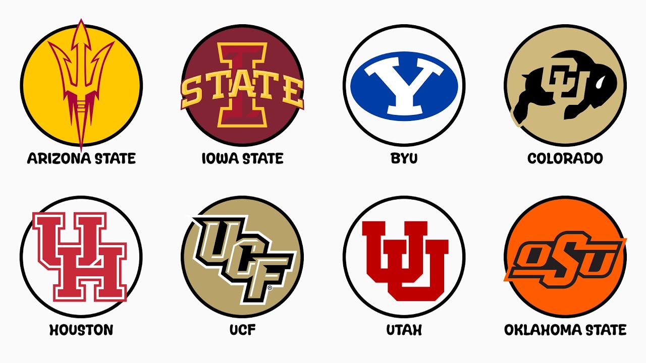 Every Big12 Fanbase Explained in 20 Minutes