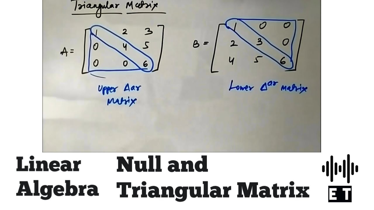 Linear Algebra | Types of Matrices | Null and Triangular Matrix
