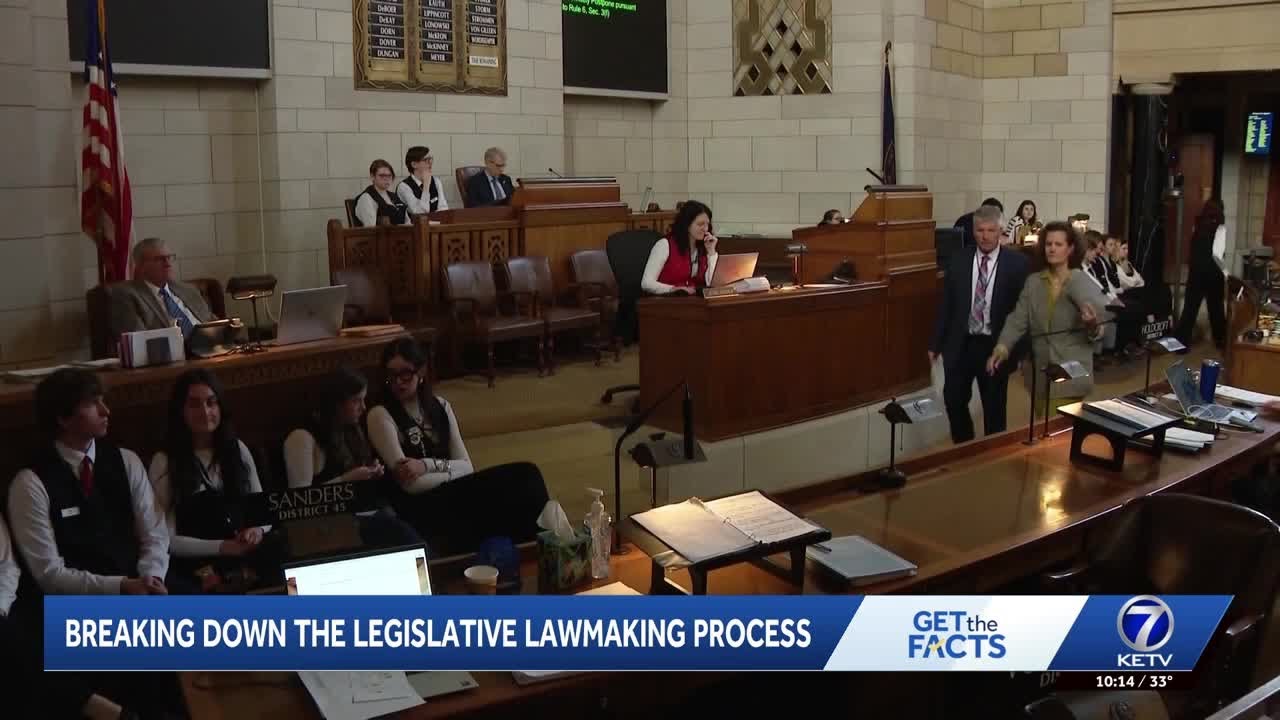 Get the facts on how the Nebraska Legislature works
