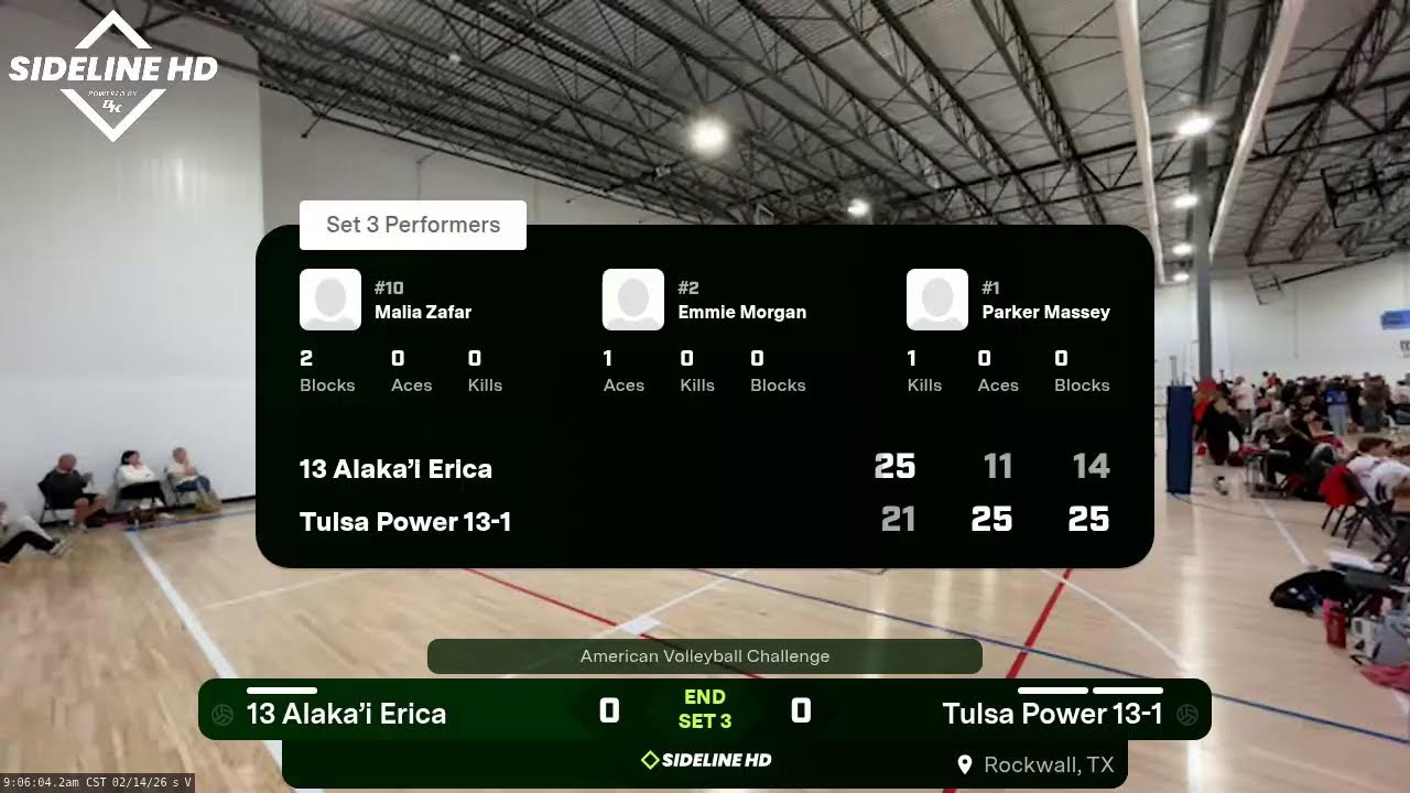 13 Alaka’i Erica @ Tulsa Power 13-1 (2026.02.14)