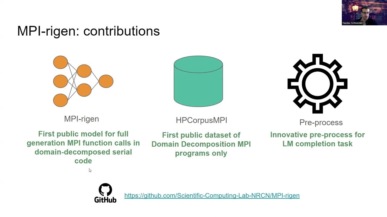 MPIrigen: MPI Code Generation through Domain-Specific Language Models (AI4Sys - HPDC'24)