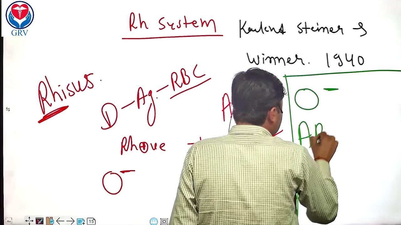 HSSC/DMER/ TARGET BATCH BLOOD HEMATOLOGY